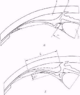 Рисунок глаза (10 kb)